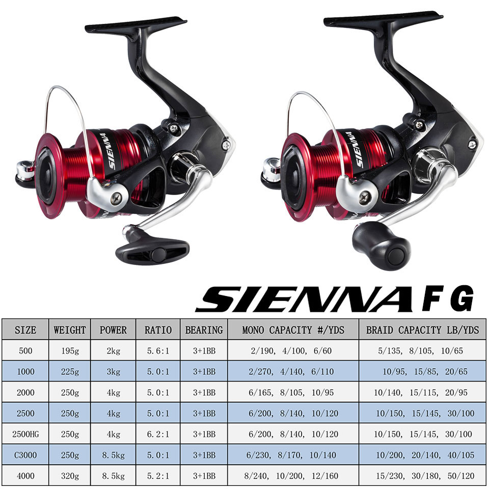 SHIMANO SIENNA Spinning Fishin - Daiwa Reel Fuego review and price