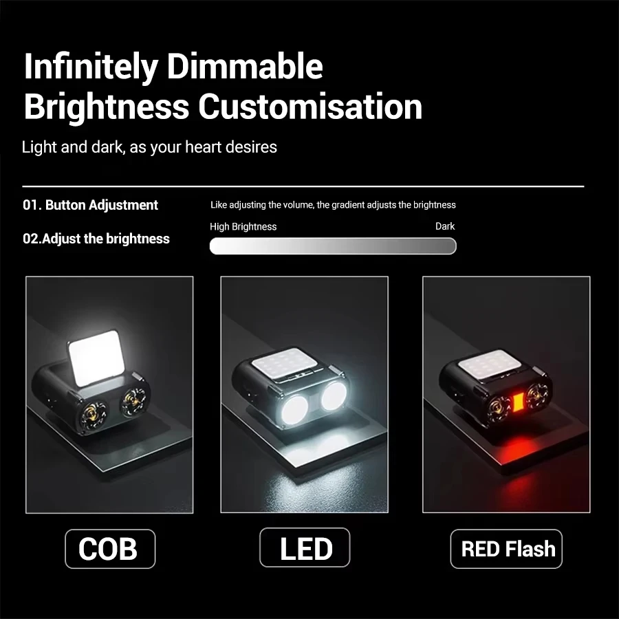 Sensor COB LED Headlamp Cap Cl - Fishing Hat review and price