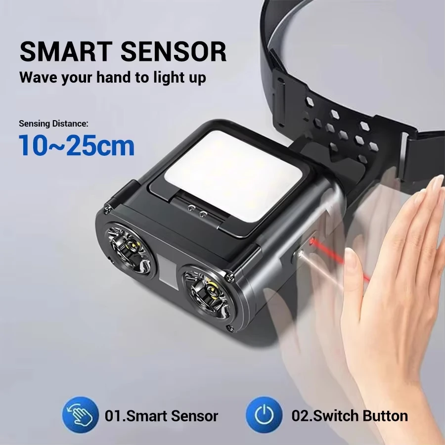 Sensor COB LED Headlamp Cap Cl - Fishing Hat review and price